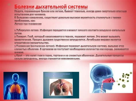 Хронические заболевания легких и дыхательной системы