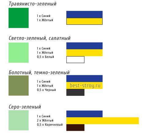 Цвет, получающийся при смешении синего и фиолетового в RGB