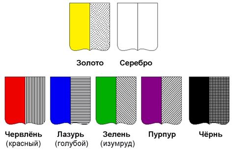 Цвета на ингушском флаге