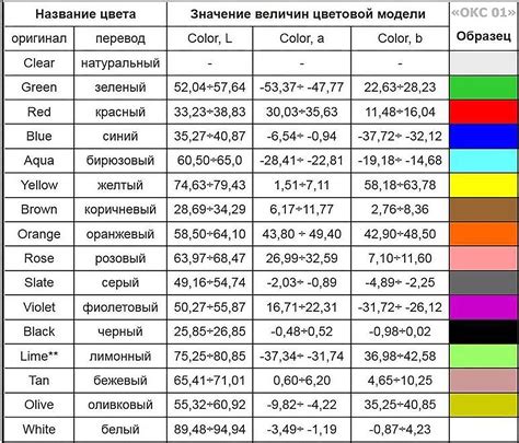 Цветовая подмена