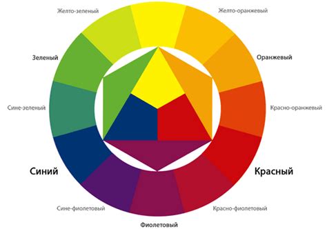 Цветовые контрасты: сиреневый и зеленый