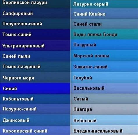 Цвет голубой и его значение в психологии и символике