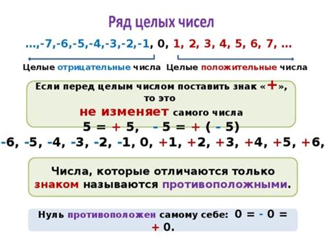 Целая часть числа: определение и значение