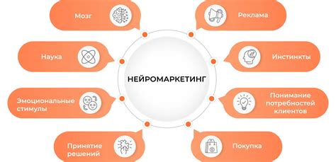 Целевой сбор: что это такое и как он работает