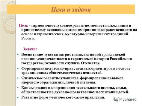 Цели и задачи инсценированного чтения