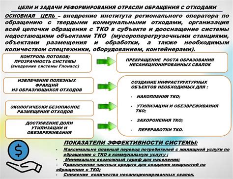 Цели и задачи реформирования