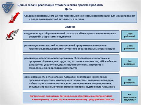 Цели и задачи технической инвентаризации