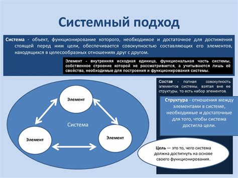 Цели и задачи трансформационного подхода