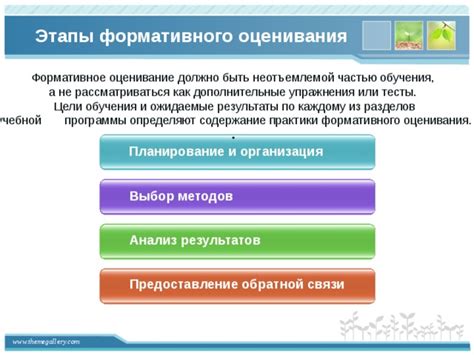 Цели и задачи формативного оценивания