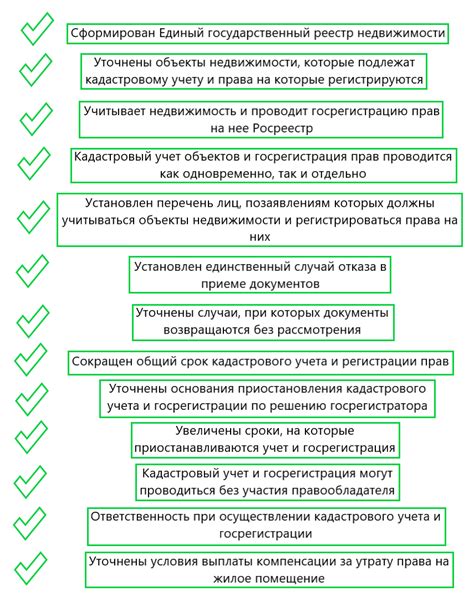 Цель и значение государственного кадастрового учета