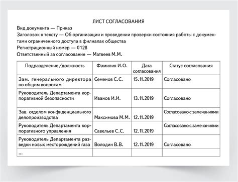 Цель и значение приказа-постановления