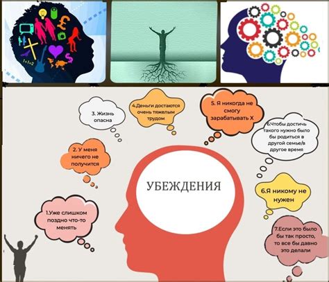 Цена претерпеваемых изменений