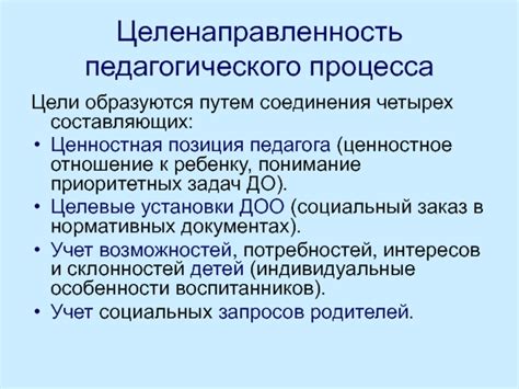 Ценностная позиция