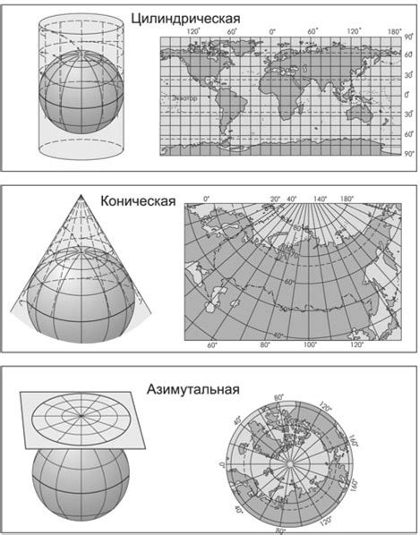 Ценность картографических легенд