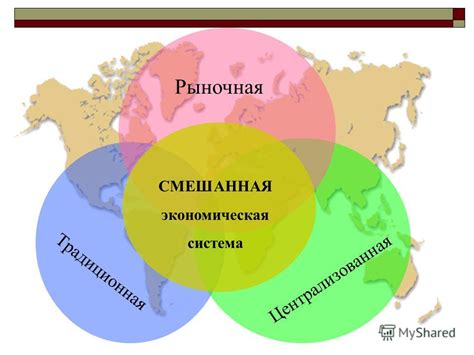 Централизованная экономическая система: определение и особенности