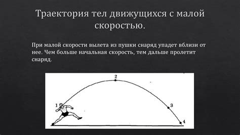 Центральная сила в гравитационном поле