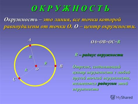 Центр окружности: определение