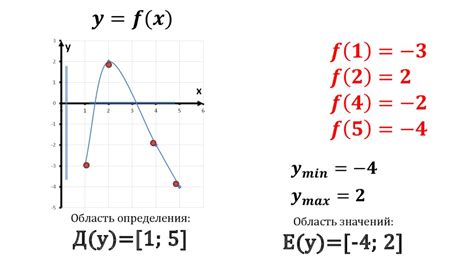 Цесаревич: основные значения и определения