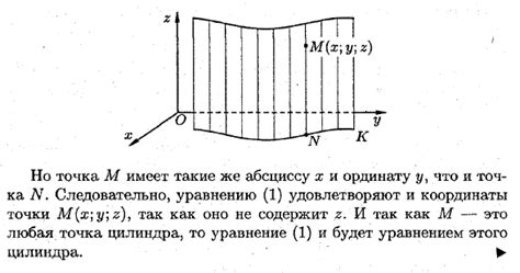 Цилиндрические поверхности с симметричной осью