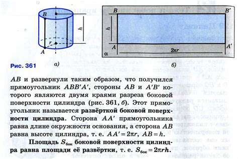 Цилиндр глаза: определение и характеристики