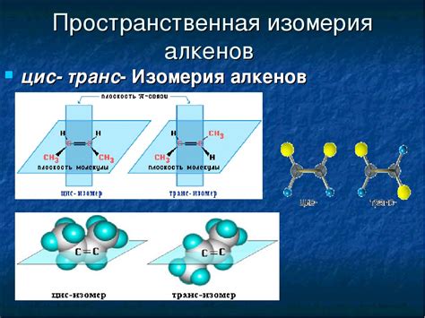 Цис изомерия: принцип, влияние и примеры