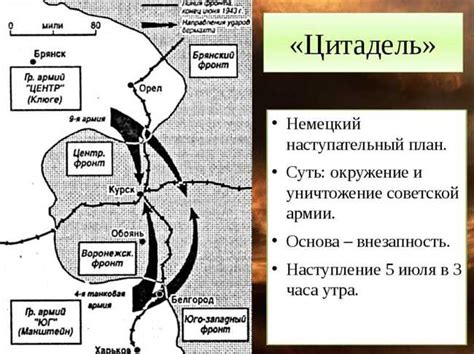 Цитадель: определение и смысл