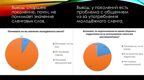 Цитата как форма самовыражения