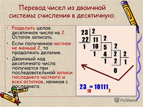 Цифра 354 в числовой системе