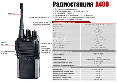 Цифровая радиостанция: определение и принцип работы