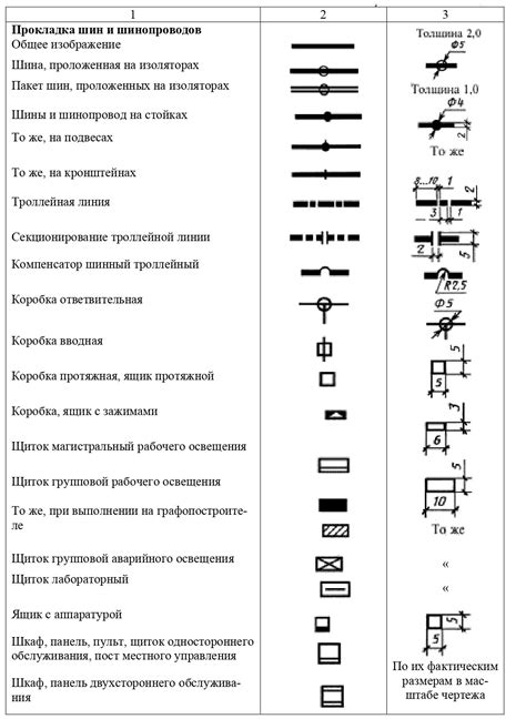 Цифровые обозначения: значение и назначение