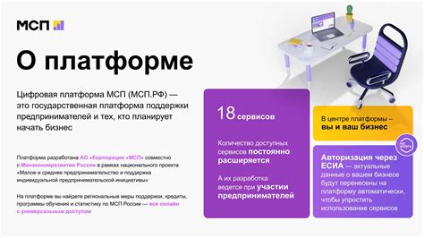 Цифровые платформы: определение и сферы применения