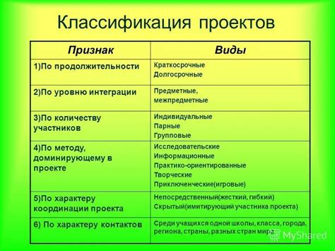 Цыплята в сновидении: признак новых проектов и перспектив