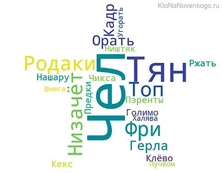 ЧФ - это сленг, а Что Значит Аббревиатура?