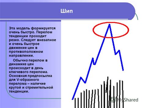 Частичная прослеживаемость линии перелома: основная информация