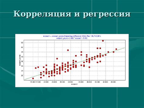 Частная корреляция в практических задачах