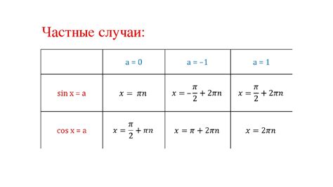 Частные случаи