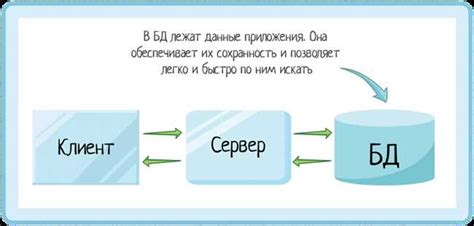 Частный случай: понятие и определение