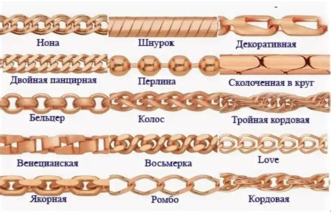 Частое появление золотых цепей в снах: глубинный смысл и значение