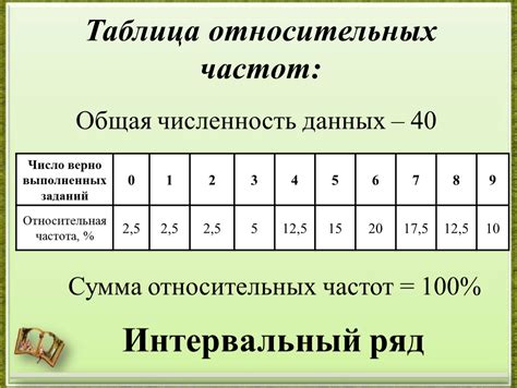 Частота и необходимость юстировки бинокля