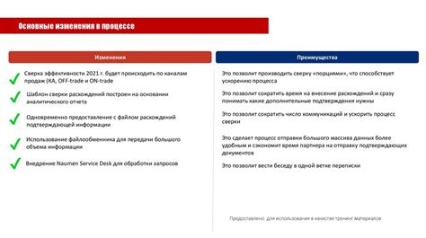 Частота проведения сверки часов