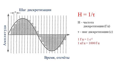 Частота сигнала: суть и значение