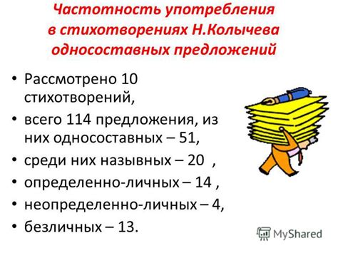 Частотность употребления фразы