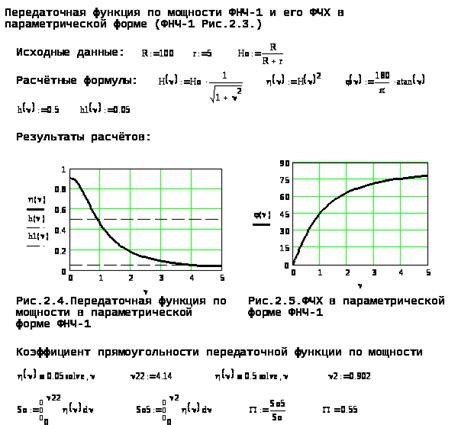 Частотные характеристики порядка фильтра