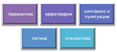 Часто встречаемые места в сновидениях, связанные с РГТЭУ