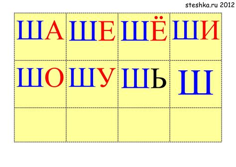 Частые ошибки при делении на слоги