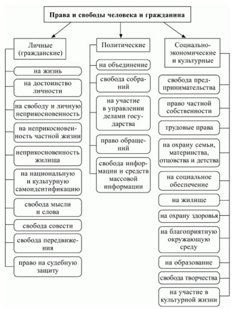 Часть личности: что это и каково её значение?