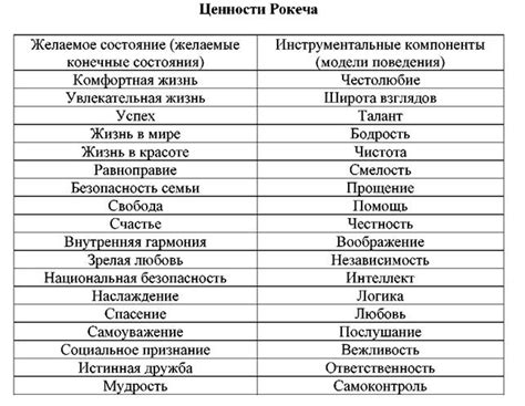 Человек адреналина: особенности поведения и жизненного стиля