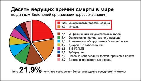 Человек и заводиться: что это означает?