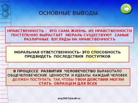 Человек нравственности: основные понятия и принципы