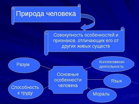 Человеческая природа и потребность в оправдательных механизмах